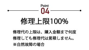 Sۏ i4